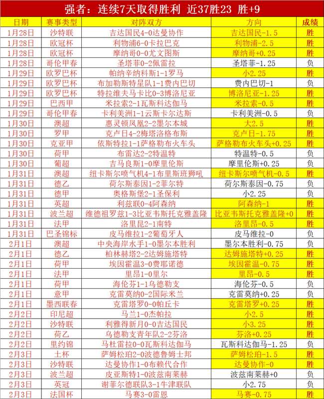 曼城对决塞,維利亞,歐超杯前瞻,太阳城,太阳城娱乐,太阳城app,太阳城赌场