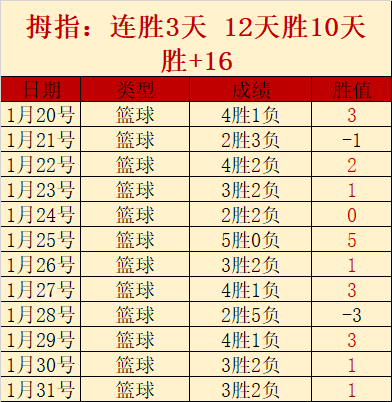 多特,岁新星伊纳,西奥德国国,太阳城,太阳城娱乐,太阳城app,太阳城赌场