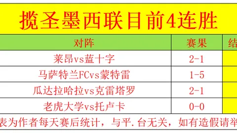 皇马与马竞1-1战平，阿尔瓦雷斯点球建功，姆巴佩扳回比分