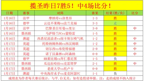 欧文仅左膝前交叉韧带受损，其他韧带及半月板完好无损——Shams报道