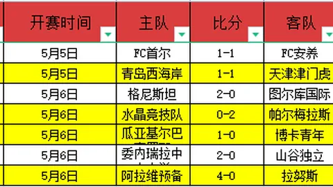 世预赛中日焦点战引热议！媒体聚焦、门票抢空，北京晚报公众号关注焦点